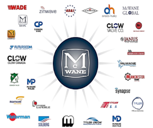 Annonce des gagnants des bourses d'études McWane 2018